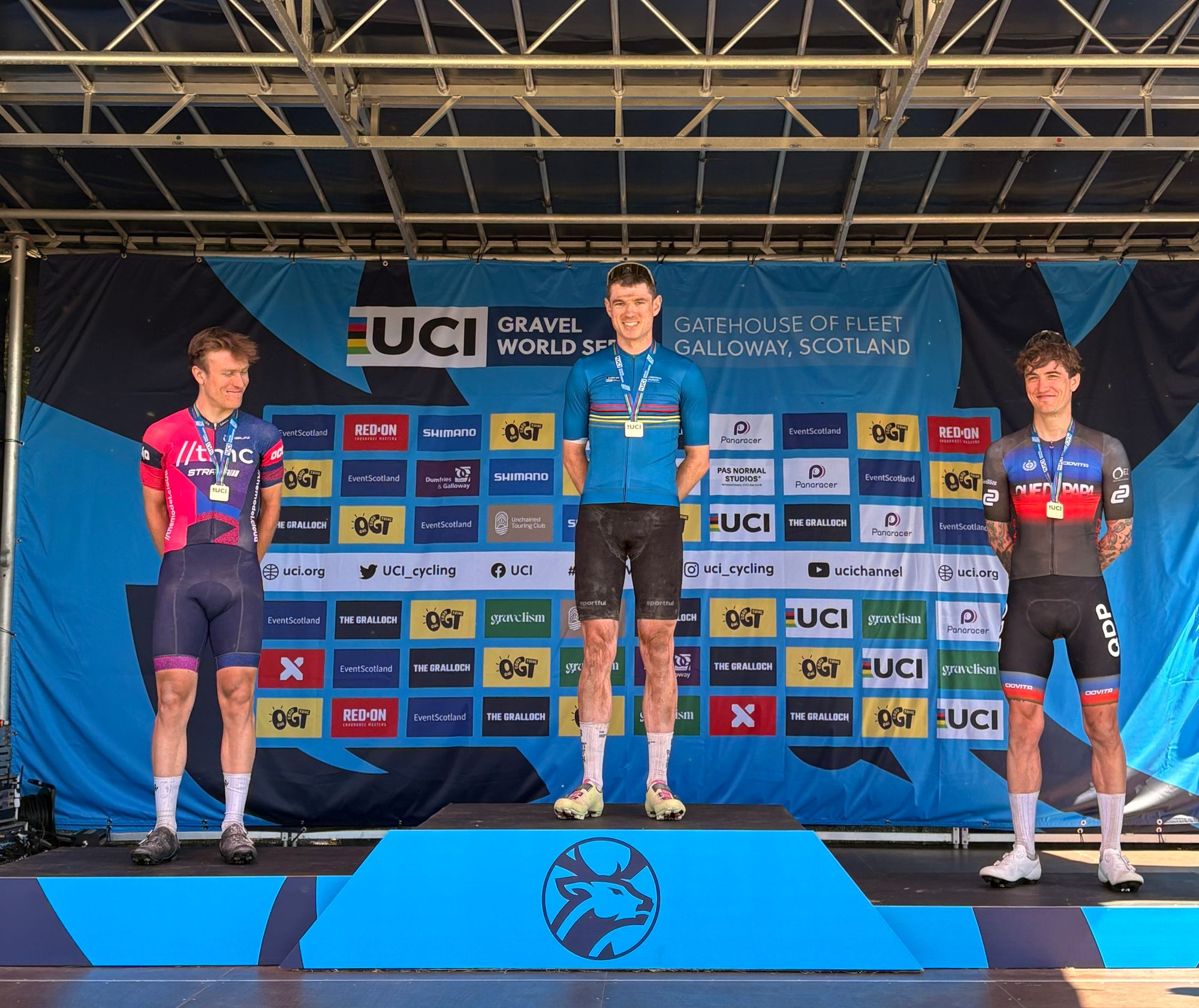 Racing the Gralloch: My Experience at the UCI Gravel World Series in Scotland