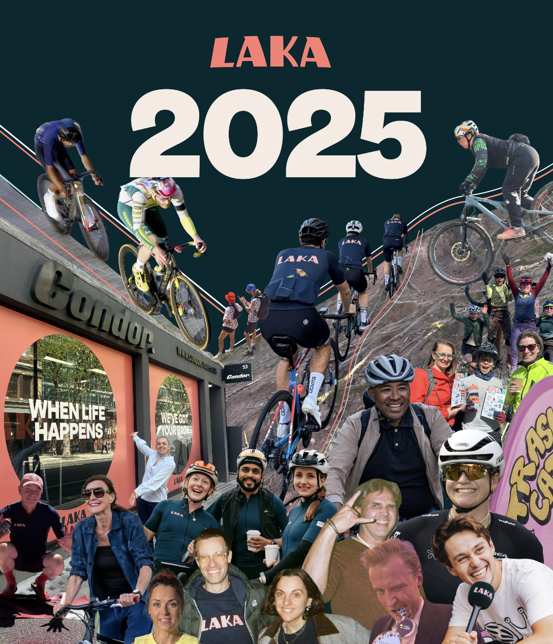 Laka Wrapped: 2025